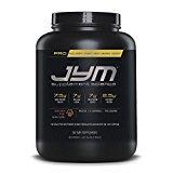 Las 10 mejores Whey Protein Si eres un aficionado a los e... Pro Jym de JYM