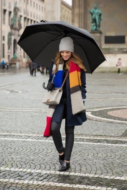 THE RAINY DAY OUTFIT | INSPIRATION