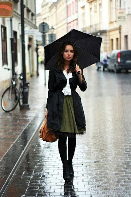 THE RAINY DAY OUTFIT | INSPIRATION