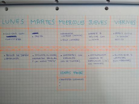 compra en MERCADONA y LIDL! | la fruta congelada está igual de buena?