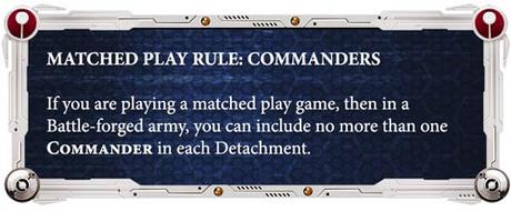 Editado: Warhammer Community hoy: Resumen de un apetitoso y variado menú