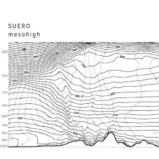 SUERO - MESOHIGH