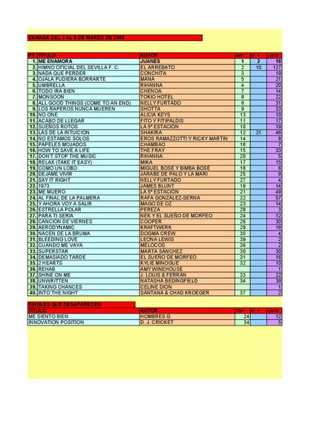 LA GRAMINOLA – NÚMERO 15 – 8 DE MARZO DE 2018