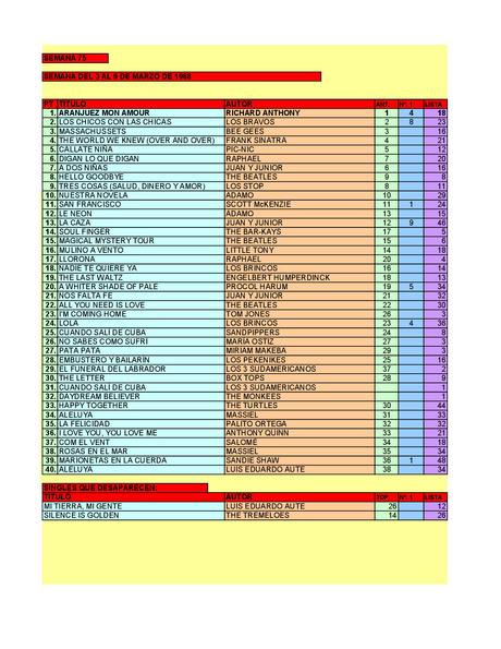 LA GRAMINOLA – NÚMERO 15 – 8 DE MARZO DE 2018