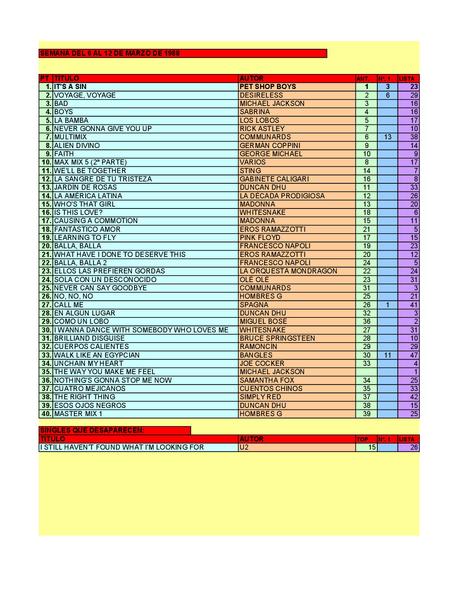 LA GRAMINOLA – NÚMERO 15 – 8 DE MARZO DE 2018