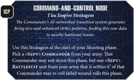 Editado: Warhammer Community hoy: Resumen de un apetitoso y variado menú Editado: Warhammer Community hoy: Resumen de un apetitoso y variado menú