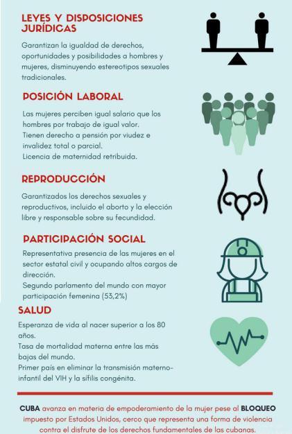 8 de marzo ¿Por qué tenemos razones para celebrar?