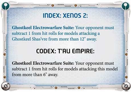 Resumen de Warhammer Community: T'au, café y pintura