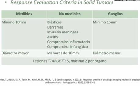 Criterios de respuesta tumoral en oncologia Recist 1.1