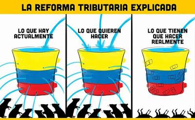 La Malévola Reforma Tributaria Colombiana