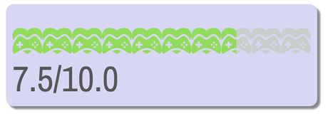 Análisis  Flipy's Tesla! Inventemos el futuro