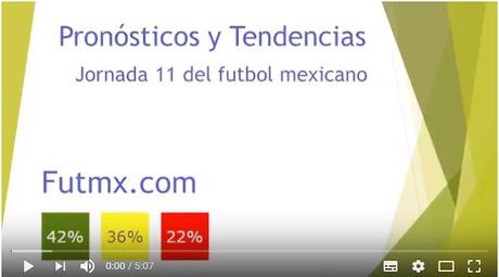 Guía del futbol mexicano jornada 11