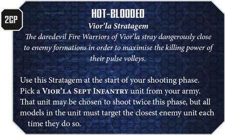 Warhammer Community hoy: Un resumen somero