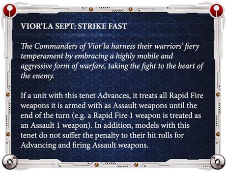 Warhammer Community hoy: Un resumen somero