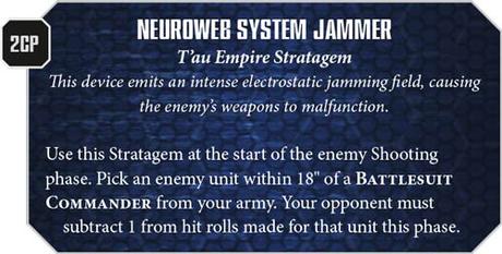 Warhammer Community hoy: Un resumen somero