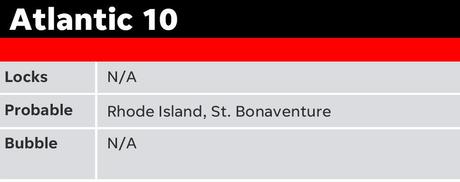 Bubble Tracker: 10 equipos marginales sudando al máximo el domingo de selección