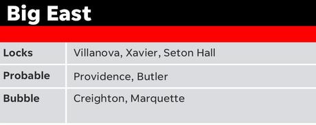 Bubble Tracker: 10 equipos marginales sudando al máximo el domingo de selección