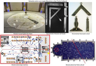 Buscando al Sol, en San Pedro Cultural