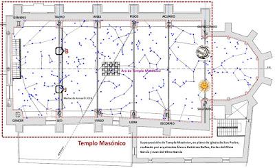 Buscando al Sol, en San Pedro Cultural