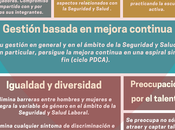 empresa sana para atraer talento?