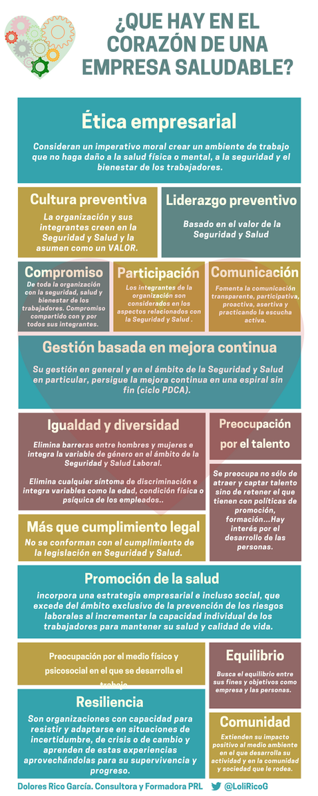 ¿Tu empresa es sana para atraer el talento? ¿Tu empresa es sana para atraer el talento?