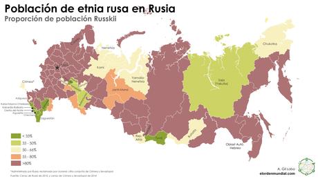La Rusia de un hombre