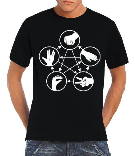 Regalos para el Día del padre por menos de 20 euros