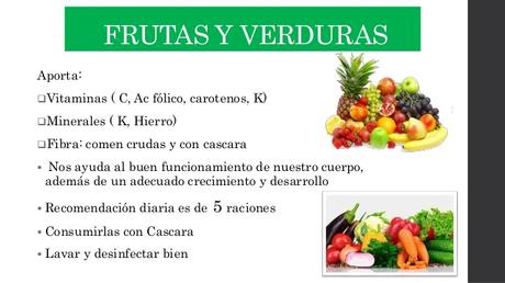 Comida sana, ¿solo frutas y verduras?