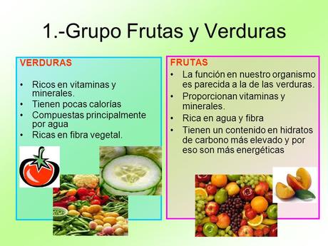 Comida sana, ¿solo frutas y verduras?