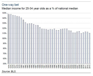 Conflictos que afrontará quien pretenda ganar elecciones