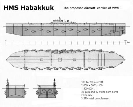 H.M. Habbakuk: el portaaviones de hielo