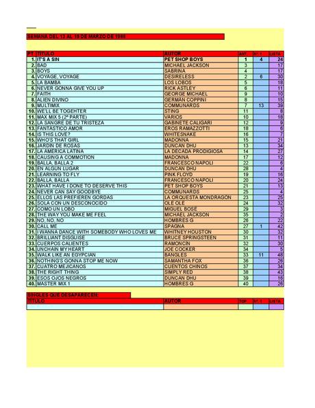 LA GRAMINOLA – NÚMERO 16 – 15 DE MARZO DE 2018