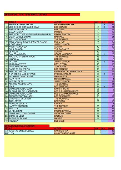 LA GRAMINOLA – NÚMERO 16 – 15 DE MARZO DE 2018