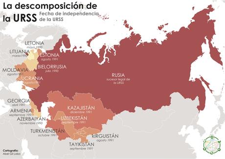 Una Europa de naciones