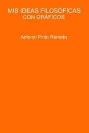 Mis ideas filosóficas con gráficos 