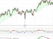 Iberdrola está modo "venta"