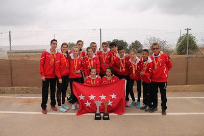 Cto. DE ESPAÑA CADETE, JUVENIL Y ADAPTADO DE CAMPO A TRAVÉS 2018 Cto. DE ESPAÑA CADETE, JUVENIL Y ADAPTADO DE CAMPO A TRAVÉS 2018