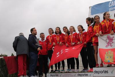 Cto. DE ESPAÑA CADETE, JUVENIL Y ADAPTADO DE CAMPO A TRAVÉS 2018 Cto. DE ESPAÑA CADETE, JUVENIL Y ADAPTADO DE CAMPO A TRAVÉS 2018