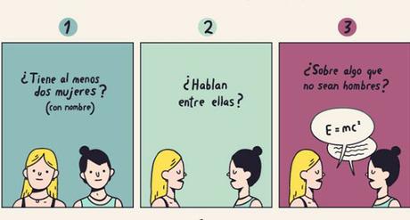 Literatura romántica y el test de Bechdel