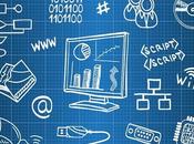 gestión hotelera punteras España