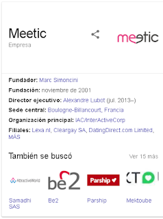 El catálogo de Meetic