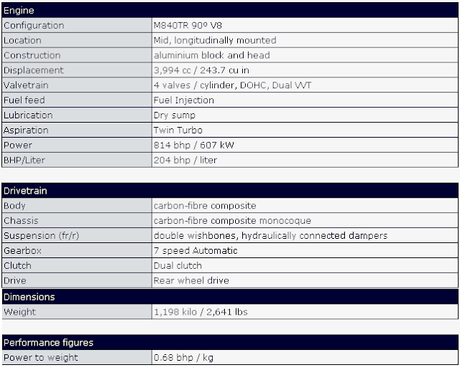 McLaren Senna GTR | Un tricampeón de carbono y 800 caballos de fuerza McLaren Senna GTR | Un tricampeón de carbono y 800 caballos de fuerza