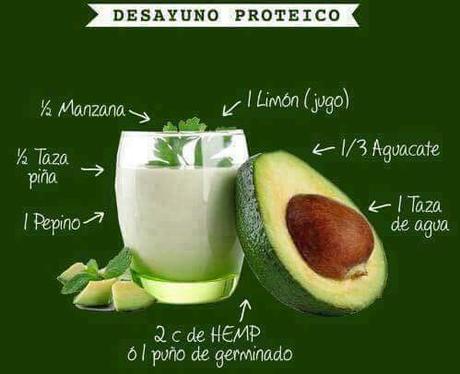 8 batidos ideales para las personas que quieren perder peso