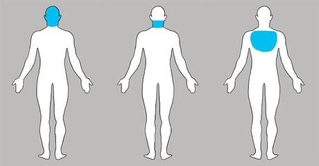 20 dolores en el cuerpo que están ligados con estados emocionales