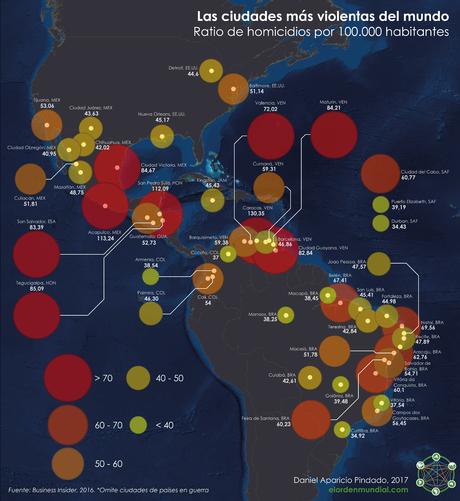Entre la 13 y la 18: inseguridad y violencia en Centroamérica