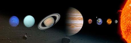 Sistema solar