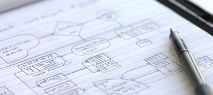 ¿Por qué fallan las especificaciones de requisitos? ¿Por qué fallan las especificaciones de requisitos?