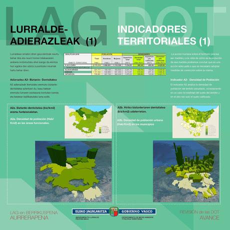 #DOT_Eskadi: Una experiencia de buena gobernanza y participación tridimensional