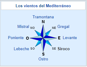 Land Speeder Siroco: Los orígenes del Land Speeder Tormenta Land Speeder Siroco: Los orígenes del Land Speeder Tormenta