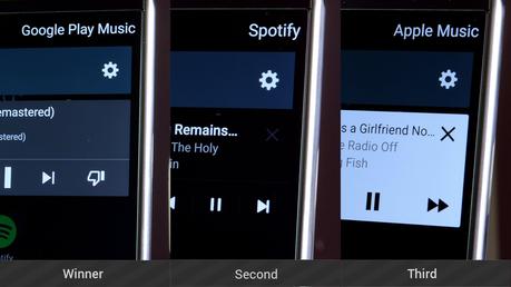 El mejor Reproductor de musica Apple Music, Spotify, Google Play Music